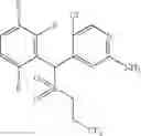 Fig. 90 - ALKYLSULFONE DERIVATIVES