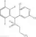 Fig. 95 - ALKYLSULFONE DERIVATIVES