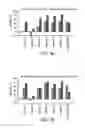 Fig. 17 - PHARMACEUTICAL COMPOSITION FOR TREATING HEPATITIS B VIRUS AND HEALTH FOOD PRODUCT HAVING HEPATITIS B VIRUS INHIBITING EFFECTS
