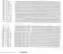 Fig. 02 - Production of peracids using an enzyme having perhydrolysis activity