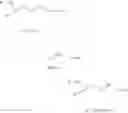 Fig. 45 - Renin Inhibitors