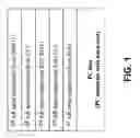Fig. 02 - Antireflective coating compositions