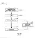Fig. 02 - Bone cement and methods of use thereof