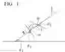 Fig. 02 - Fluorine-containing compound and polymeric compound