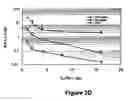 Fig. 08 - Method, composition and kit for detecting phosphatidylserine (PS) on cell membranes