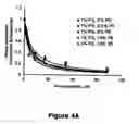 Fig. 09 - Method, composition and kit for detecting phosphatidylserine (PS) on cell membranes