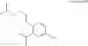 Fig. 131 - Pyrazolopyridine and pyrrolopyridine multikinase inhibitors