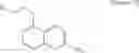 Fig. 166 - Pyrazolopyridine and pyrrolopyridine multikinase inhibitors