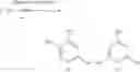 Fig. 52 - PROCESS FOR PRODUCTION OF SUBSTITUTED BENZENE