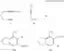 Fig. 72 - PROCESS FOR PRODUCTION OF SUBSTITUTED BENZENE