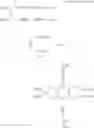 Fig. 80 - PROCESS FOR PRODUCTION OF SUBSTITUTED BENZENE