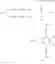 Fig. 82 - PROCESS FOR PRODUCTION OF SUBSTITUTED BENZENE