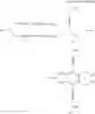 Fig. 84 - PROCESS FOR PRODUCTION OF SUBSTITUTED BENZENE
