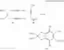 Fig. 99 - PROCESS FOR PRODUCTION OF SUBSTITUTED BENZENE