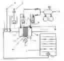 Fig. 01 - Method and device for air disinfection and sterilization