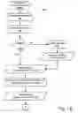 Fig. 02 - SYSTEM AND METHOD FOR HEART FAILURE PREDICTION