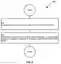 Fig. 07 - Methods and systems for presenting an inhalation experience