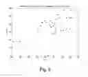 Fig. 04 - SYSTEM AND A METHOD FOR GENERATING A QUANTITATIVE MEASURE REFLECTING THE SEVERITY OF A MEDICAL CONDITION