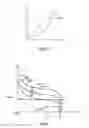 Fig. 50 - Blood inspection device