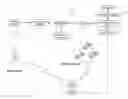 Fig. 01 - WIRELESS, INTERNET-BASED, MEDICAL DIAGNOSTIC SYSTEM