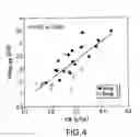 Fig. 04 - Evaluating Cardiac Function With Dynamic Imaging Techniques and Contrast Media