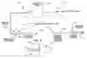 Fig. 01 - Remote sensing catheter system and methods