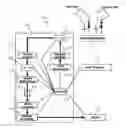 Fig. 01 - Ultrasound imaging device
