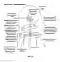 Fig. 06 - Catheter imaging probe and method