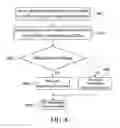 Fig. 09 - DROWSINESS DETECTION METHOD AND APPARATUS THEREOF