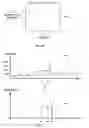 Fig. 07 - Processing for multi-channel signals