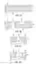 Fig. 04 - ORTHOPAEDIC CUTTING TOOL HAVING A CHEMICALLY ETCHED METAL INSERT AND METHOD OF MANUFACTURING