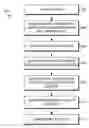 Fig. 01 - UNVERIFIED ORDER PRESENTATION MECHANISM