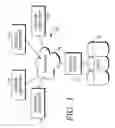 Fig. 02 - UNVERIFIED ORDER PRESENTATION MECHANISM