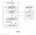 Fig. 12 - Transport method and transport apparatus