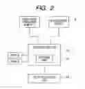 Fig. 03 - Substrate Processing Apparatus