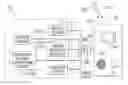 Fig. 01 - Method of and system for maintaining operating performance of a transparency