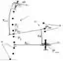 Fig. 01 - Method for Flight Control of a Plurality of Aircraft Flying in Formation