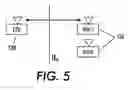 Fig. 06 - System and method for remote control of locomotives