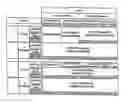 Fig. 01 - MOVEMENT CONTROL METHOD