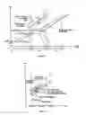 Fig. 07 - MOVEMENT CONTROL METHOD