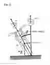 Fig. 06 - Bank angle detecting device and headlight device for motorcycle