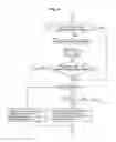 Fig. 08 - Hydraulic suspension system for work vehicle