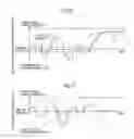 Fig. 09 - Hydraulic suspension system for work vehicle