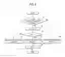 Fig. 07 - CONTROL SYSTEM FOR ELECTRONIC POWER STEERING
