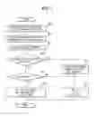 Fig. 08 - CONTROL SYSTEM FOR ELECTRONIC POWER STEERING
