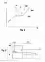 Fig. 06 - METHOD AND CONTROL DEVICE FOR TRIGGERING PASSENGER PROTECTION MEANS