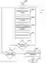 Fig. 01 - System and method for detecting vehicle movement based on driveline torque sensor