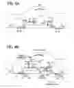 Fig. 06 - Motion control system for vehicle