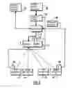 Fig. 03 - Method and system for controlling at least one actuator for actuating the cowlings of a thrust inverter in a turbojet engine