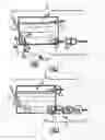Fig. 02 - Method of adjusting injection, combustion and/or post-treatment parameters of an internal combustion engine with auto-ignition